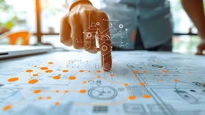 Strategic optimization planning